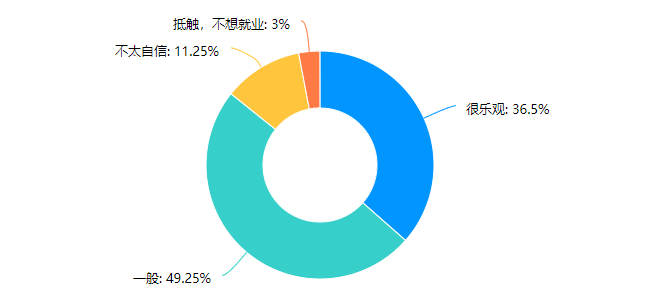 aae20cf34e63b755.png